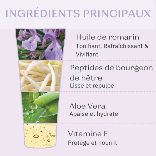 PHYTO-CONTOUR  AUX EXTRAITS DE ROMARIN  15ML - Image 3